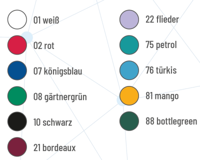 Preview: Schiffchen